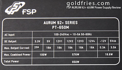 FSP AURUM CM 650W Power Supply Review