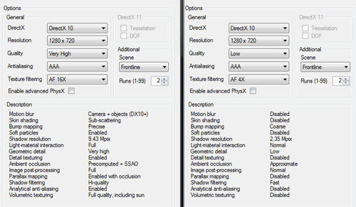 IntelÂ® HD Graphics 3000 Review