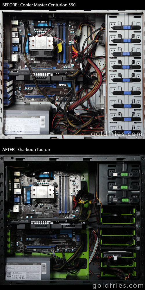 Sharkoon Tauron PC Casing Review (Green Edition)