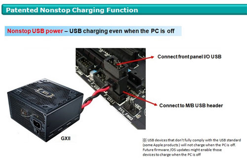 Cooler Master GXII 750W Power Supply Review