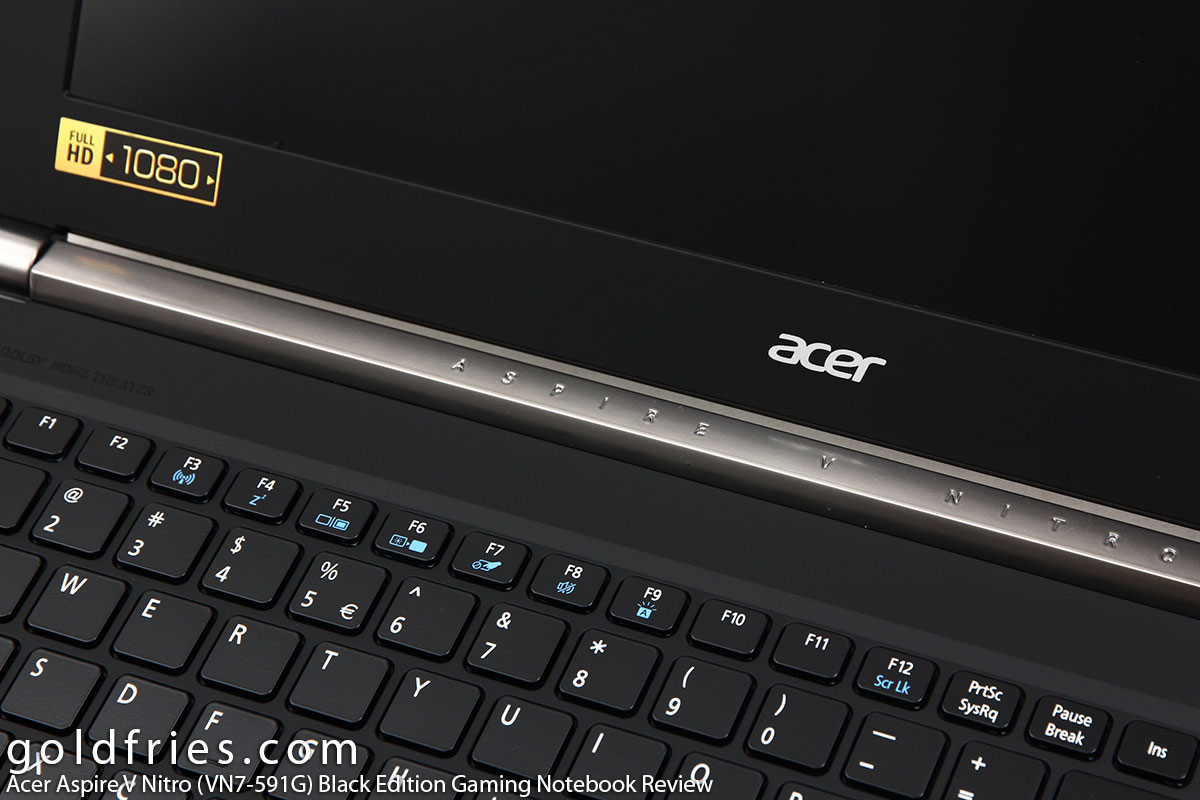 Acer Nitro v15. Aspire v15 Nitro. Ноутбук aspire черный