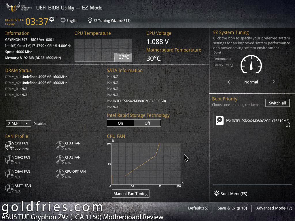 ASUS TUF Gryphon Z97 (LGA 1150) Motherboard Review