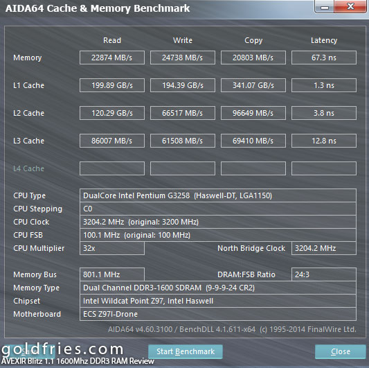 AVEXIR Blitz 1.1 1600Mhz DDR3 RAM Review