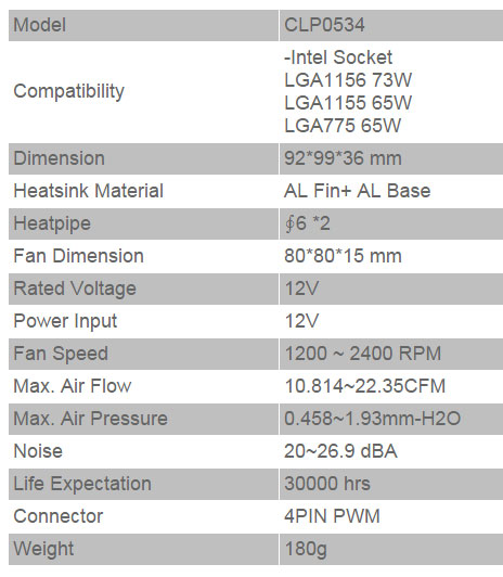 ThermalTake SlimX3 Low-profile CPU Cooler Review
