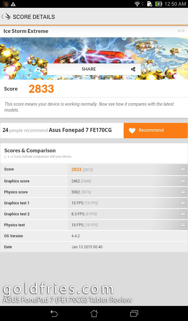 ASUS FonePad 7 (FE170CG) Tablet Review