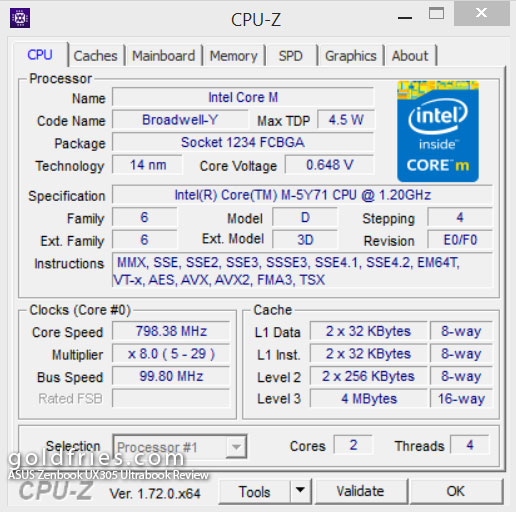 ASUS Zenbook UX305 Ultrabook Review