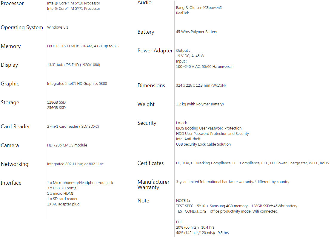ASUS Zenbook UX305 Ultrabook Review