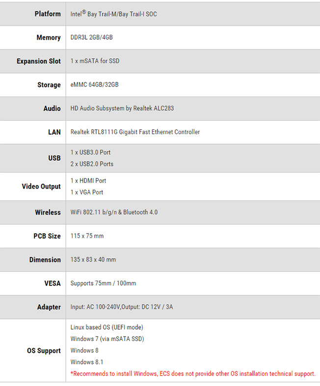 ECS LIVA X Mini PC Kit Review