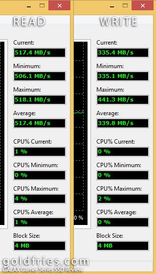 GALAX Gamer Series 120GB / 240GB SSD Review