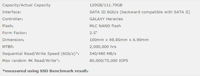 GALAX Gamer Series 120GB / 240GB SSD Review