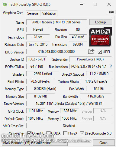 PowerColor PCS+ R9 390 8GB GDDR5 Graphics Card Review