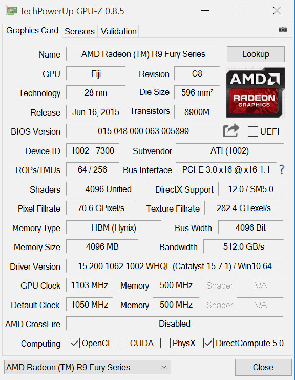 PowerColor R9 FURY X 4GB HBM Graphic Card Review
