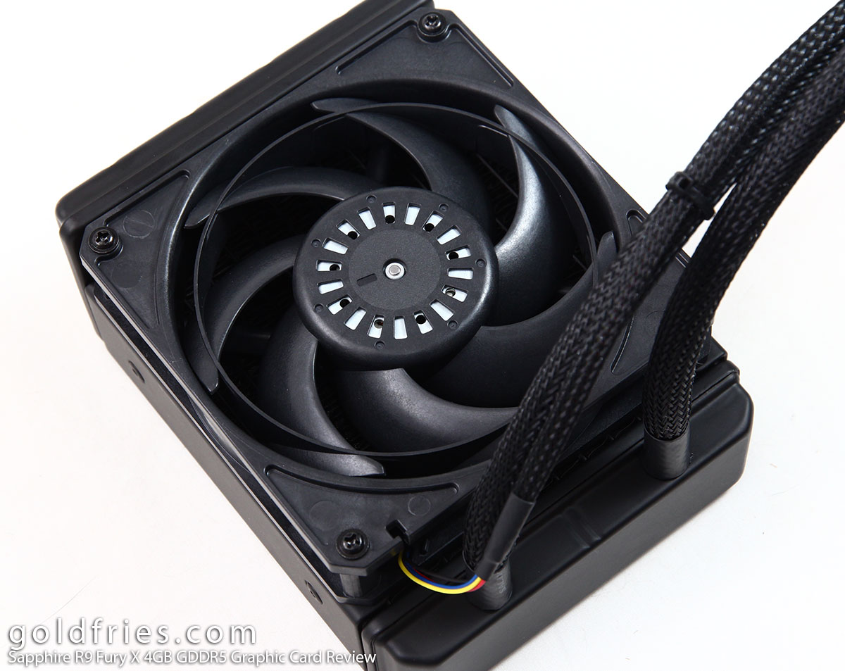 Sapphire R9 Fury X 4GB GDDR5 Graphic Card Review