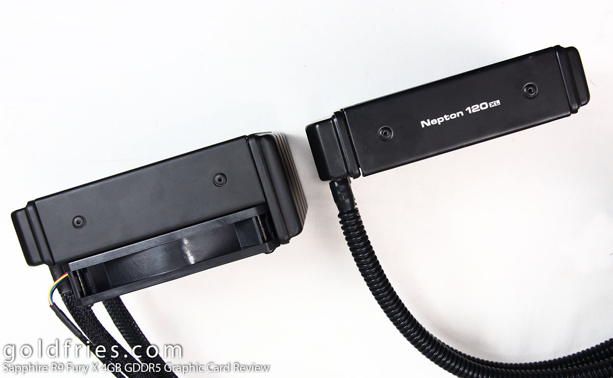 Sapphire Tri-X R9 390X 8GB GDDR5 Graphic Card Review