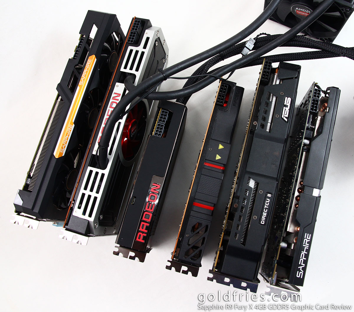 Sapphire R9 Fury X 4GB GDDR5 Graphic Card Review