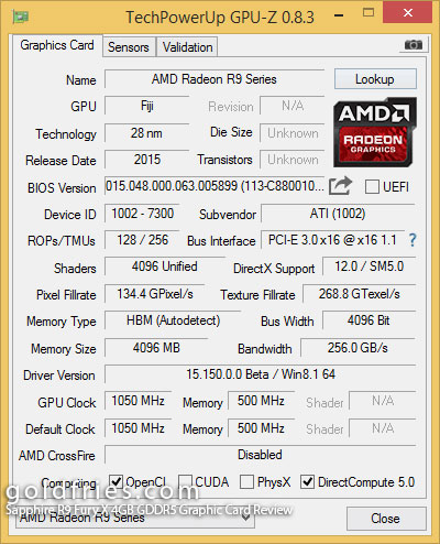Sapphire R9 Fury X 4GB GDDR5 Graphic Card Review