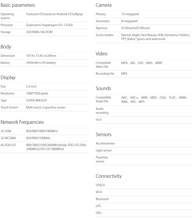 Vivo X5 Pro Android Smartphone Review
