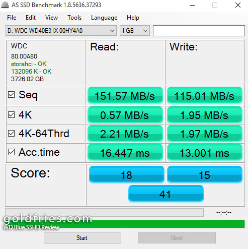 WD Blue SSHD Review - Exploring The Potential of SSHD