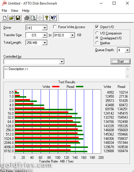 WD Blue SSHD Review - Exploring The Potential of SSHD