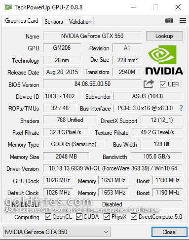 ASUS GeForce GTX 950 (No PCI-E Power) Graphics Card Review