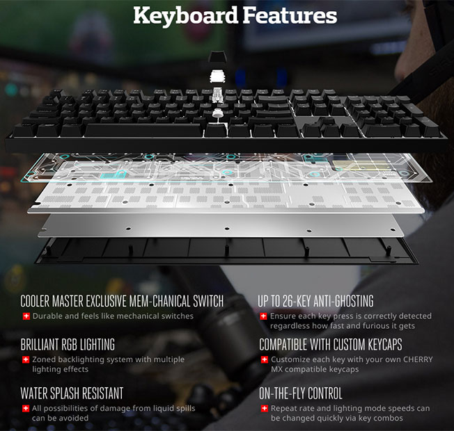 Cooler Master Masterkeys Lite L Combo (Keyboard and Mouse) Review
