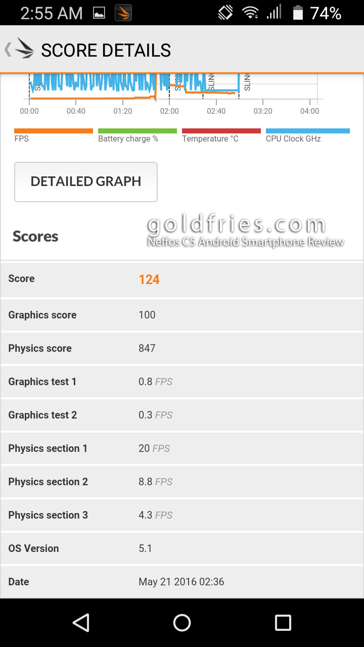 Neffos C5 Android Smartphone Review