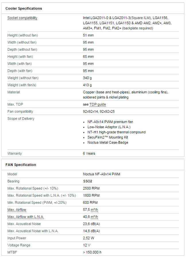 Noctua NH-L9x65 Low-Profile CPU Cooler Review