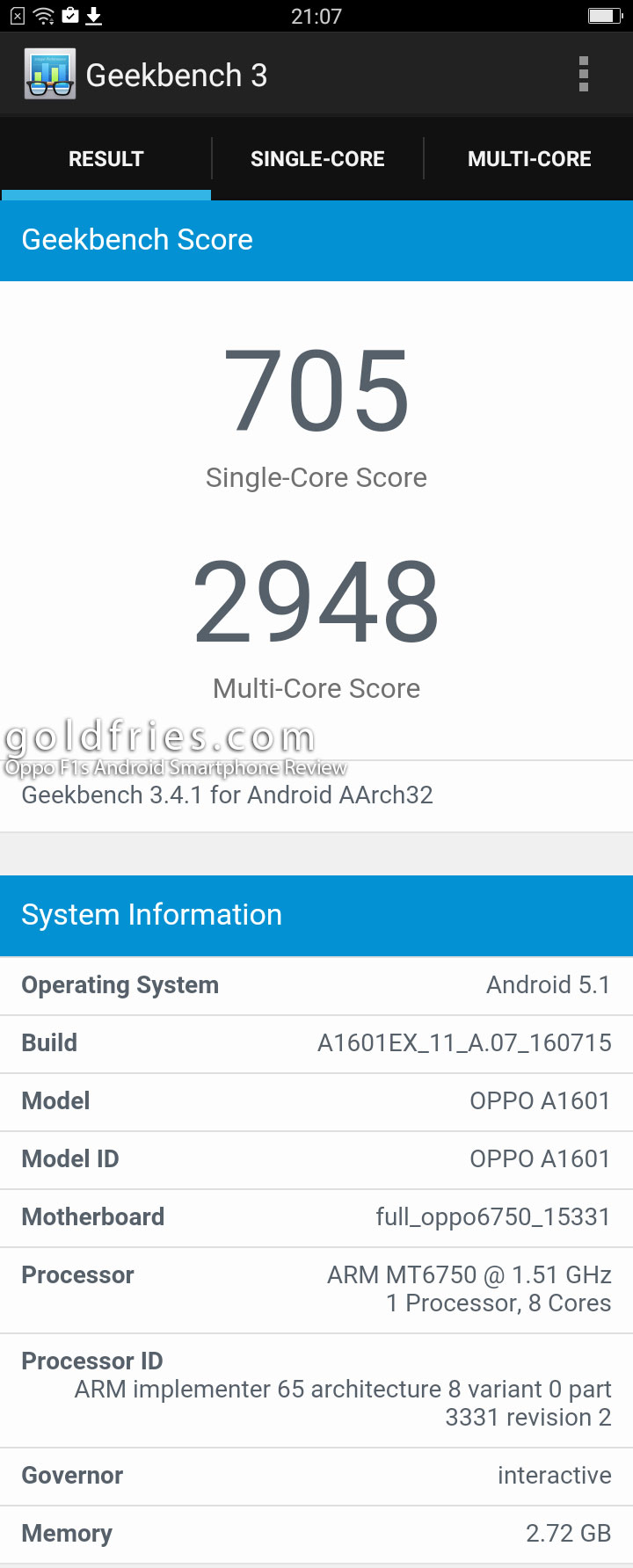 Oppo F1s Android Smartphone Review