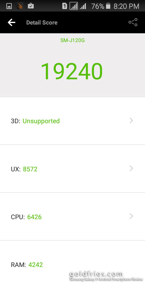 Samsung Galaxy J1 Android Smartphone Review