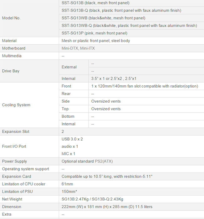 SilverStone Sugo SG13 Mini-ITX Casing Review
