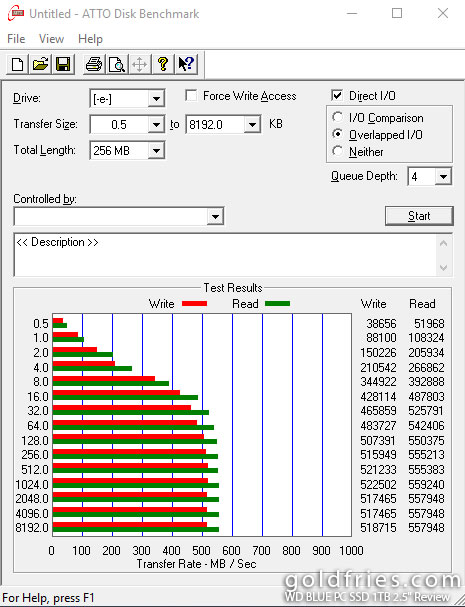 WD BLUE PC SSD 1TB 2.5