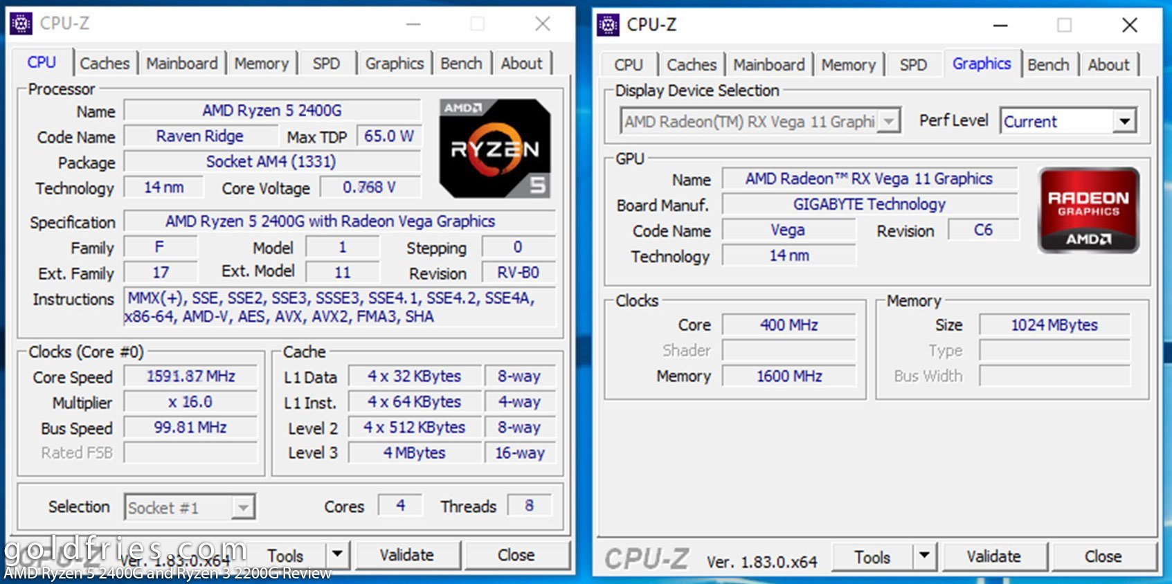 AMD Ryzen 5 2400G and Ryzen 3 2200G Review – goldfries