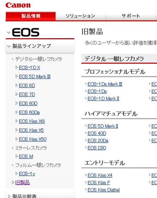 canon5d2