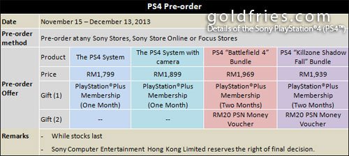 ps4price