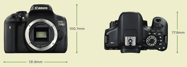 750d
