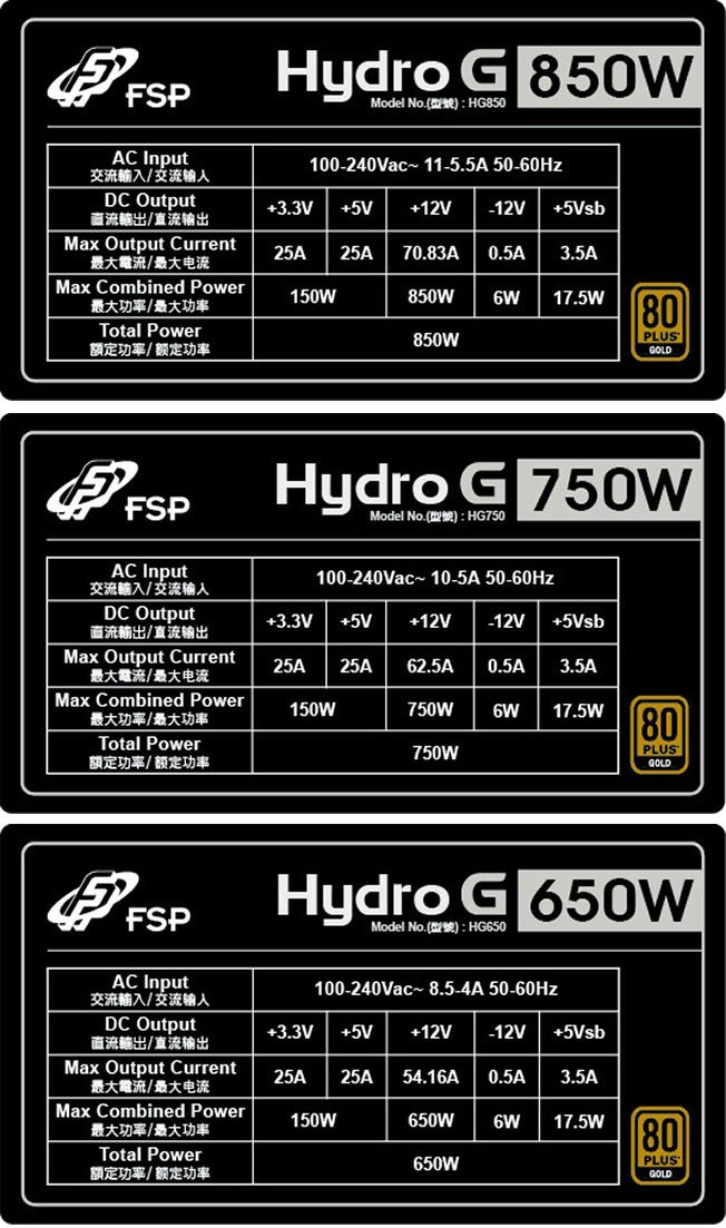 fsp_hydrog_power