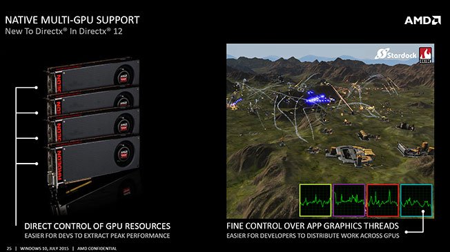 gpu