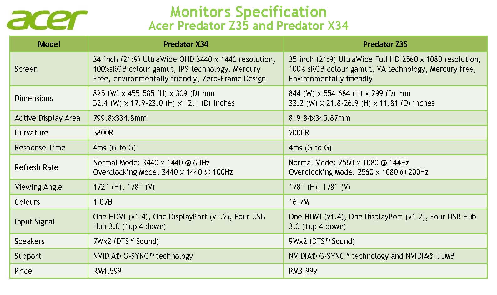 acer_monitor_01