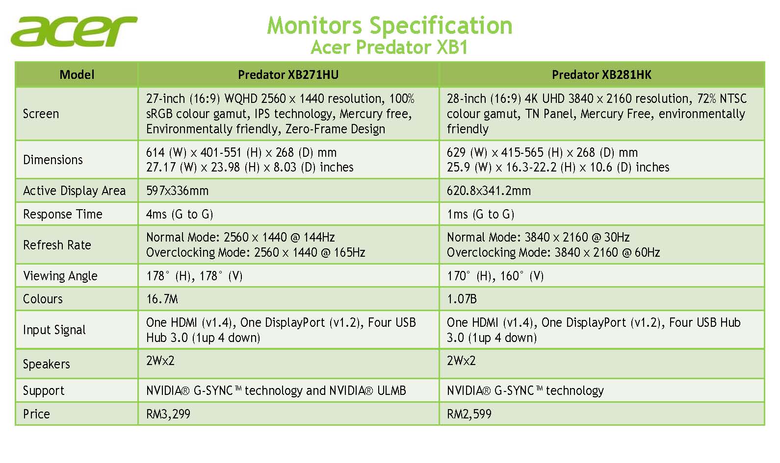 acer_monitor_02