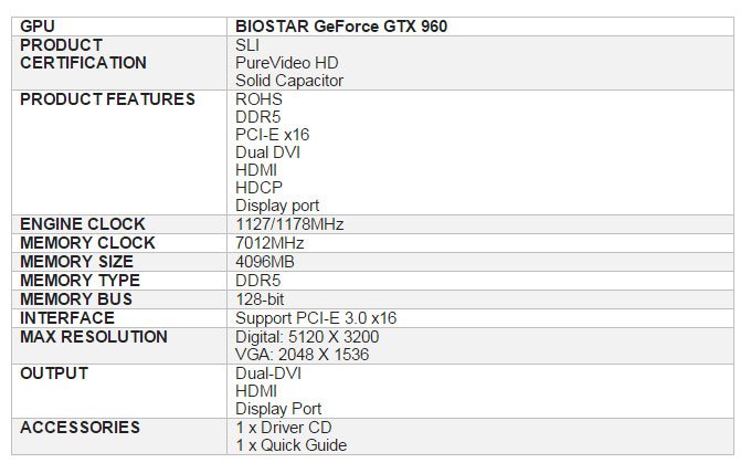 biostar_gtx960